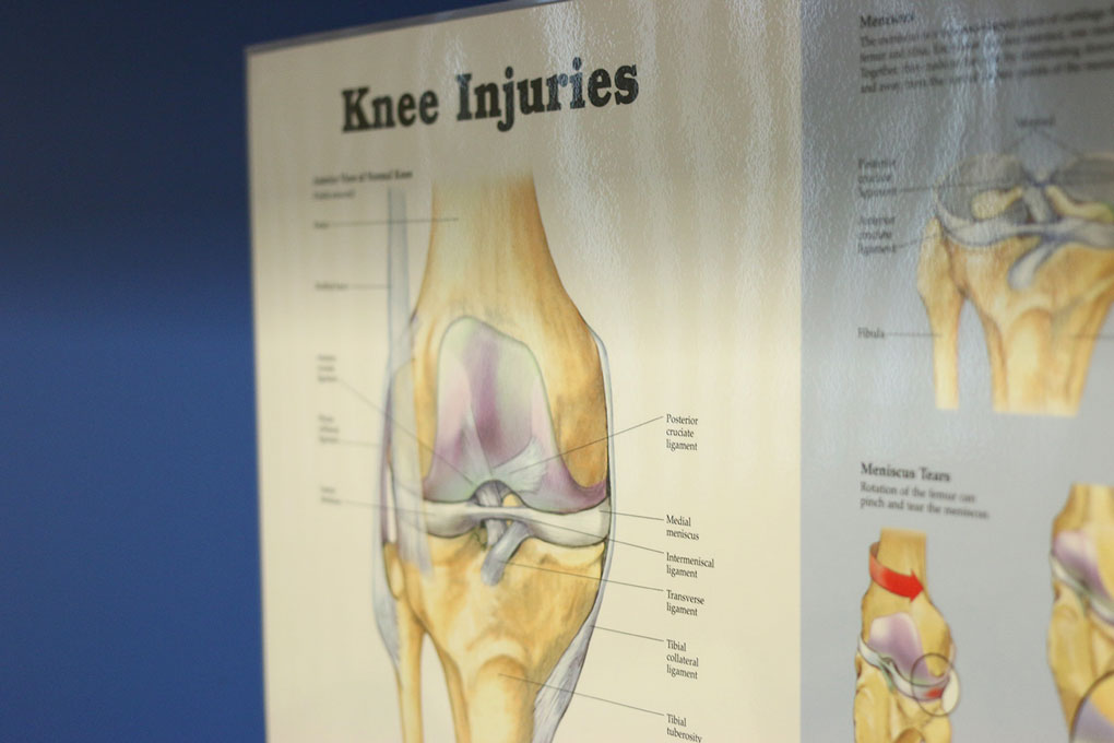 Knee-Injuries